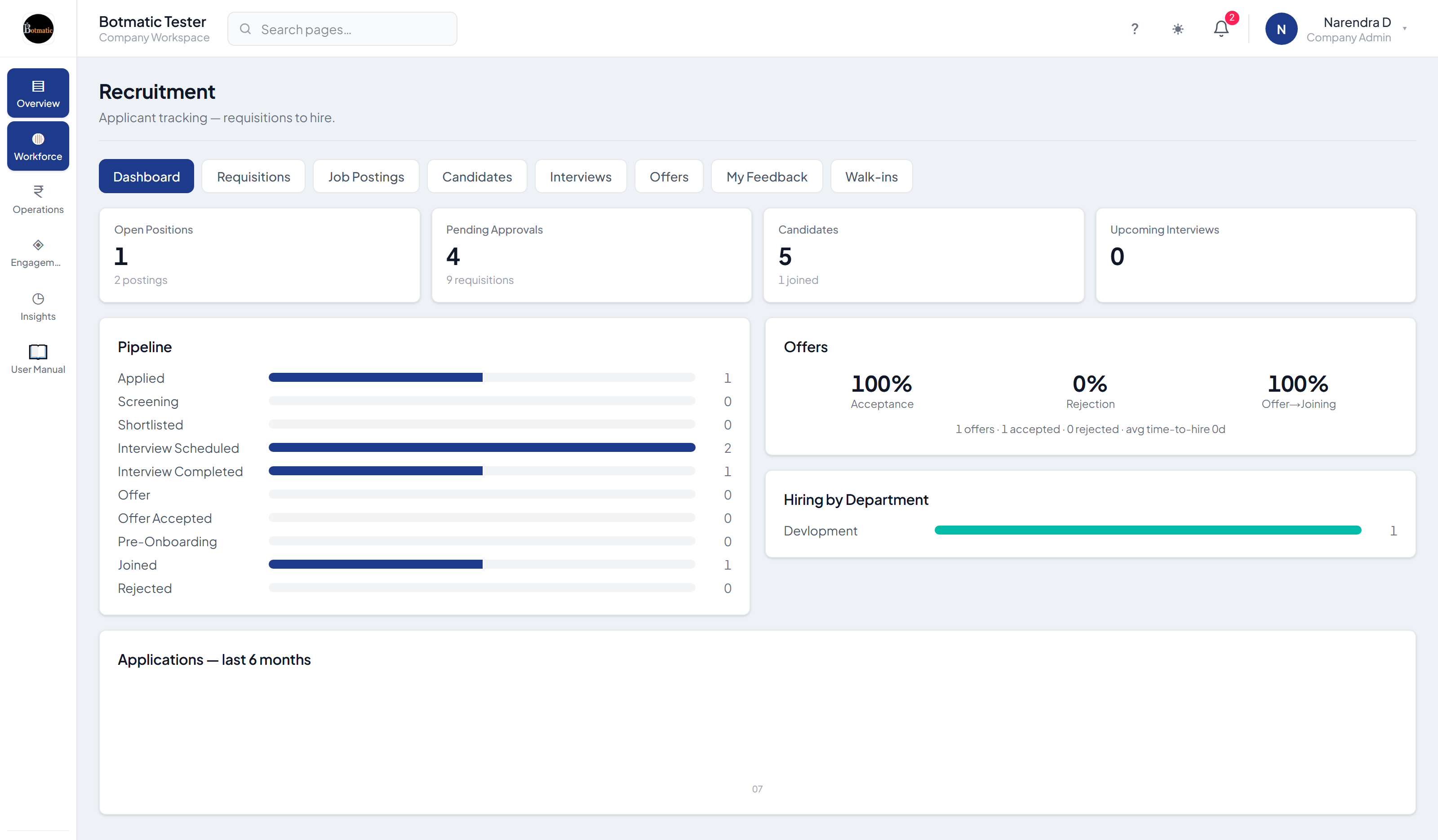 MyBridge recruitment screen showing job postings and candidate pipeline